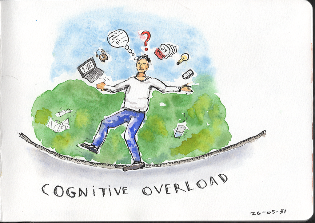 Ink and watercolor sketch of a person balancing on one leg on a wire. The wire is not tight. The person is juggling multiple elements. A laptop, an old alarm clock, a calendar, a phone. He also has a question mark above his head, a speech bubble, and a lightbulb. He's dropping a glass half full that is falling, and a pile of envelopes. The background is green to represent tree tops, and blue for the sky.